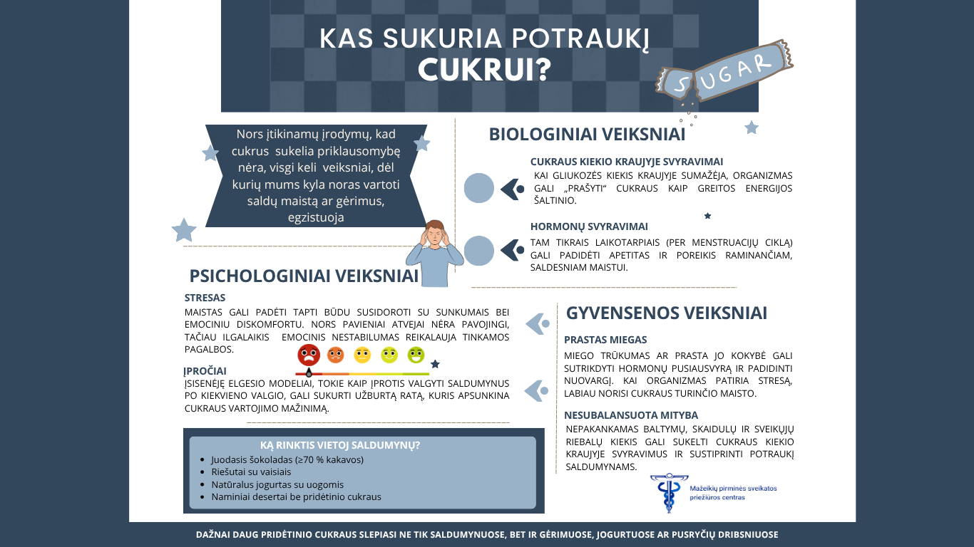kas sukelia potrauki.png
