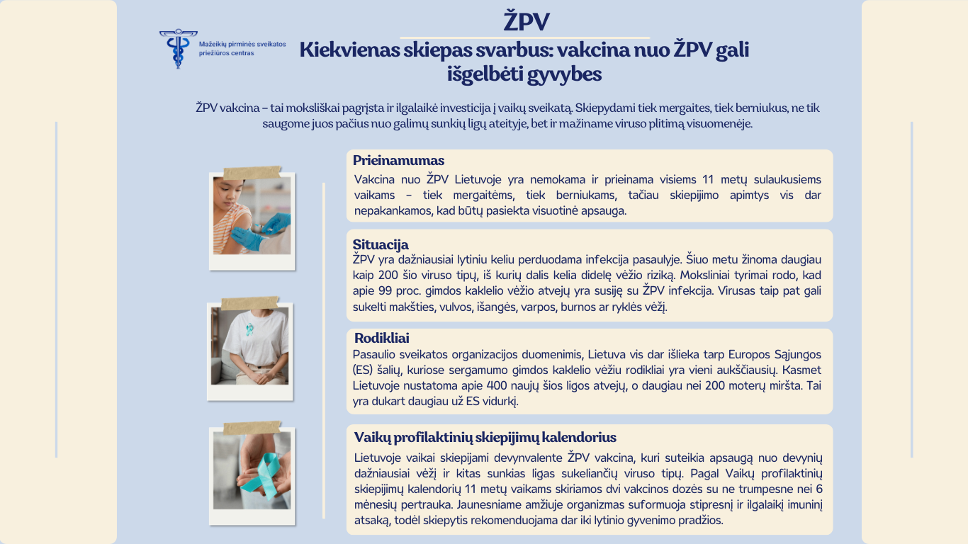 zmogaus papilomos virusas.png